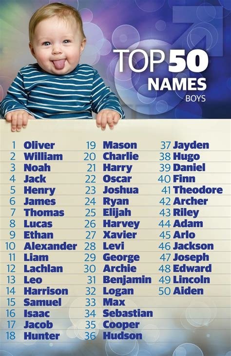Baby 2025